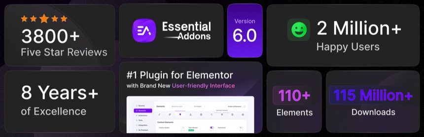 Essential Addons for Elementor - Post Timeline Widget für WordPress mit über 2 Millionen Installationen