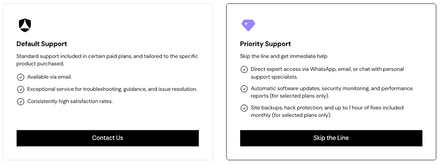 Elementor Support und Community