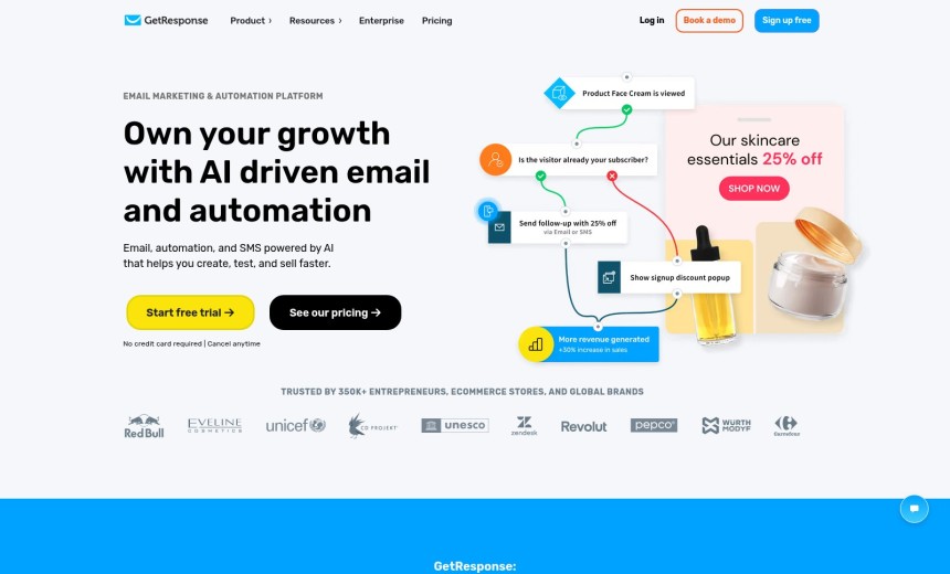 GetResponse Marketing-Plattform mit integriertem Landing Page Builder, E-Mail-Marketing und Marketing-Automation