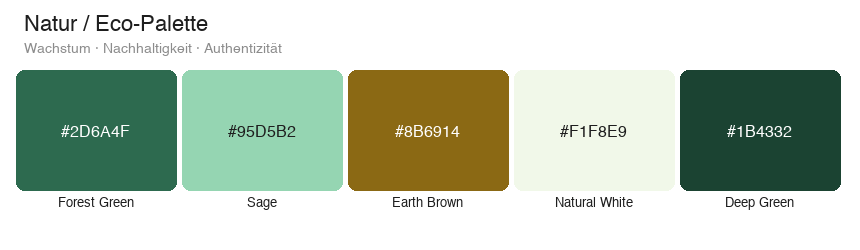 Natur Eco Farbpalette mit Forest Green, Sage, Earth Brown, Natural White und Deep Green