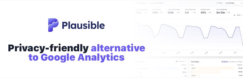 Plausible Analytics Plausible Analytics – WordPress Plugin