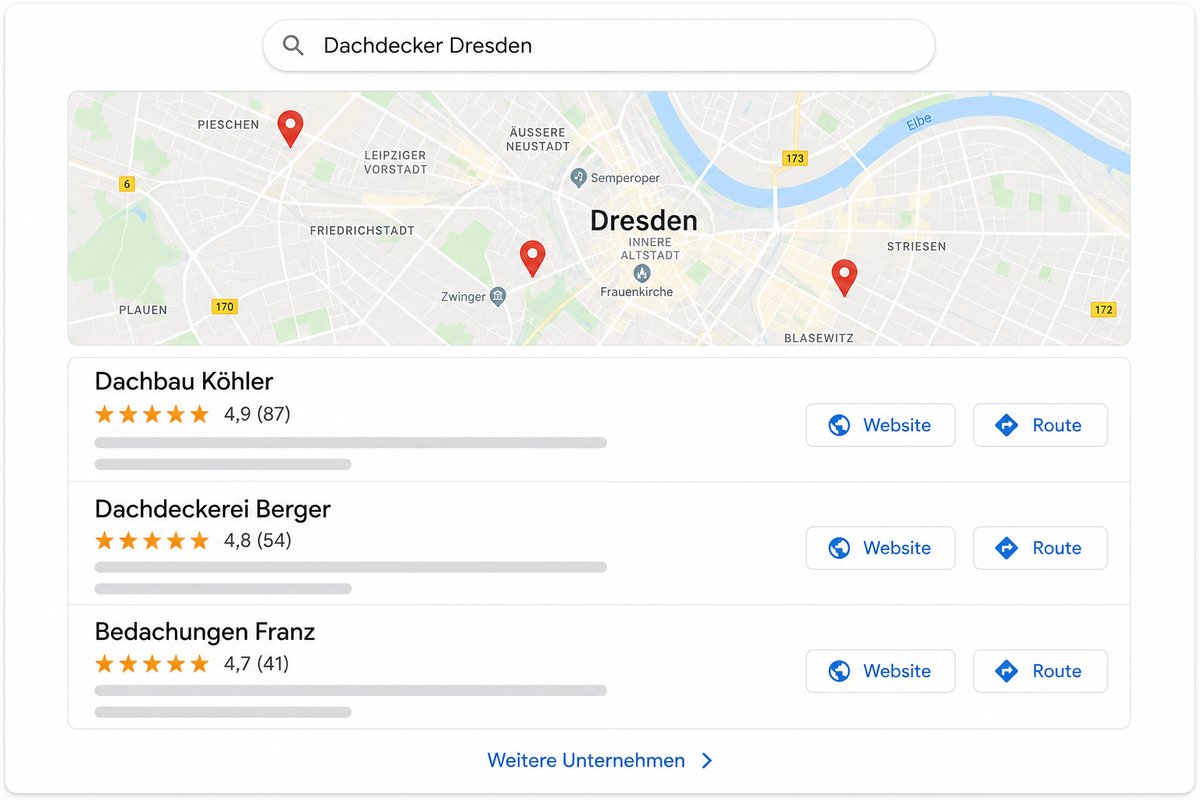 Google Local Pack für die Suche Dachdecker Dresden – Karte mit Pins und drei Handwerksbetriebe mit Bewertungen