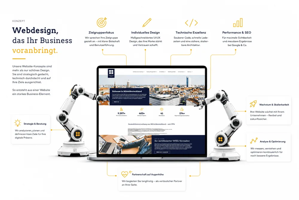 Konzeptgrafik zum Webdesign-Prozess von Kopf und Stift