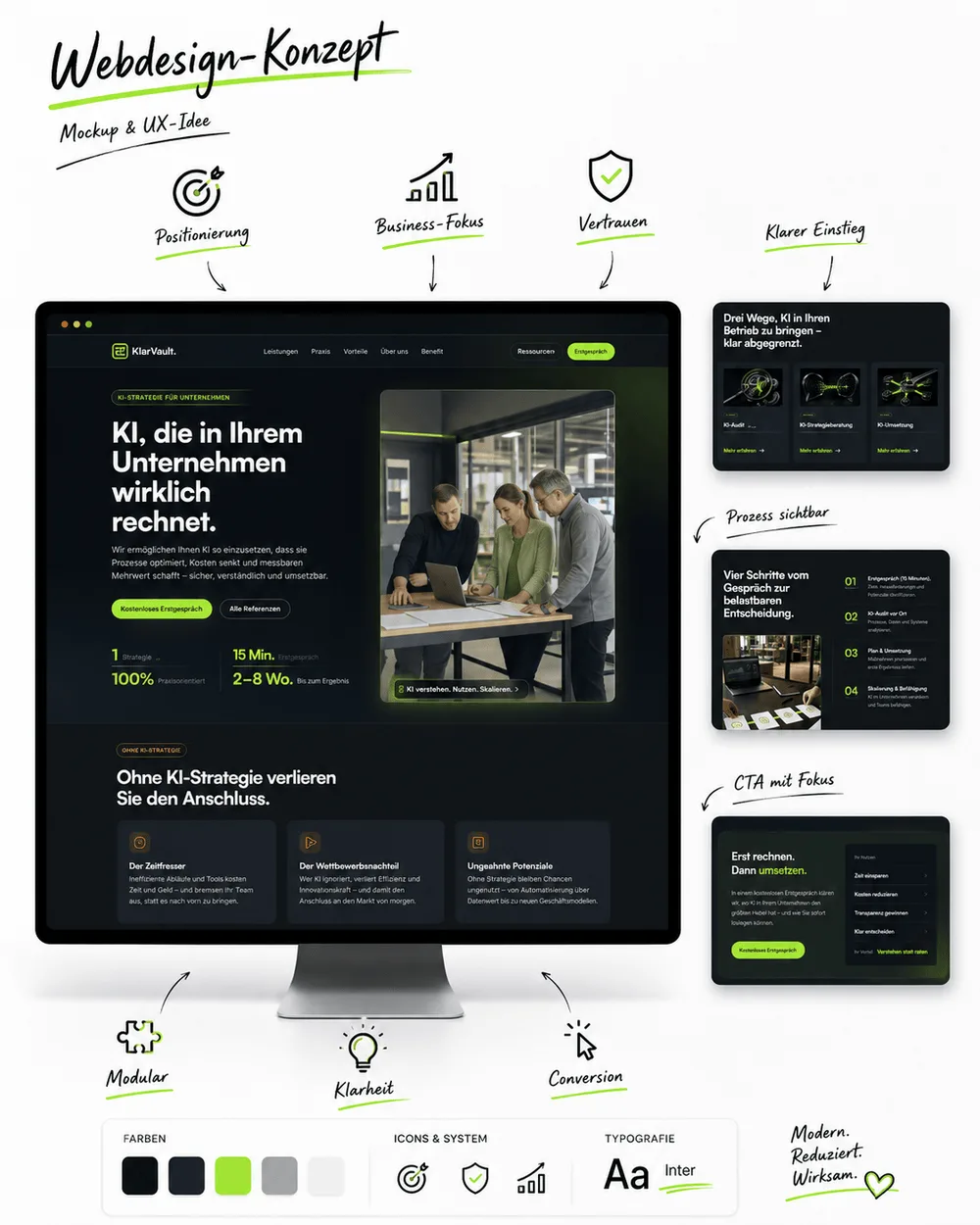 Webdesign-Konzept für das KI Institut