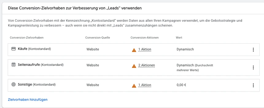 Conversion-Zielvorhaben als Kontostandard Google-Ads-Conversion-Zielvorhaben: Käufe, Seitenaufrufe und Sonstige als Kontostandard