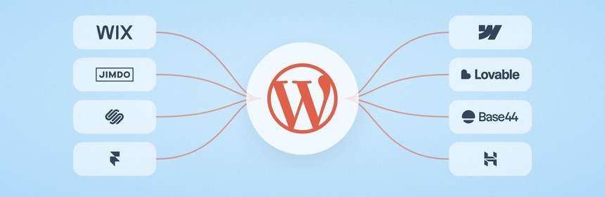 Das WordPress-Logo in der Mitte, links und rechts davon die Logos der acht Alternativen, durch Linien verbunden